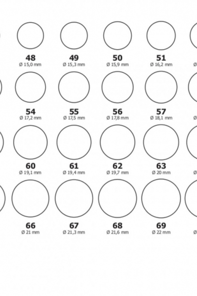 Comment mesurer sa taille de bague