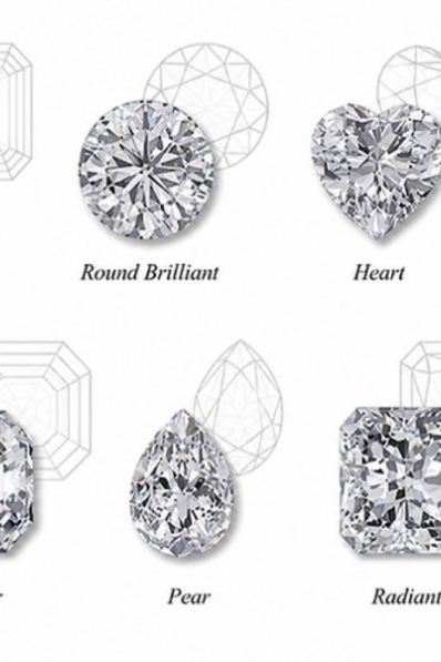 Quelle forme de diamant choisir pour une bague de fiançailles ?